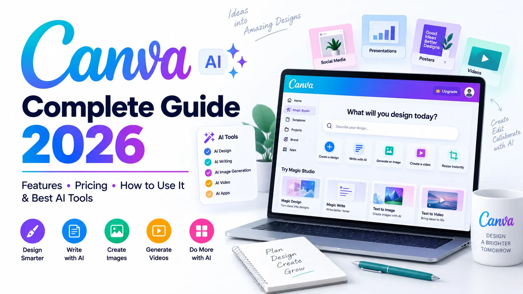 Canva AI Complete Guide 2026 featuring AI design, writing, image generation, video and productivity tools