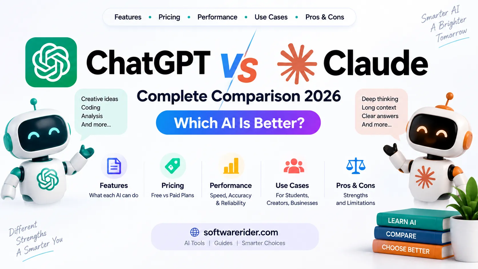 ChatGPT vs Claude comparison 2026 showing AI features, pricing, performance, use cases, pros and cons